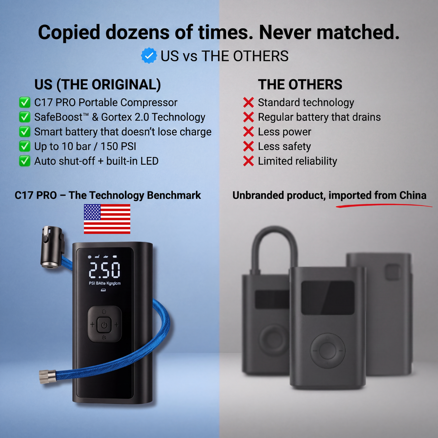 C17 PRO | Powerful Portable Air Compressor – Compact, Lightweight and Rechargeable