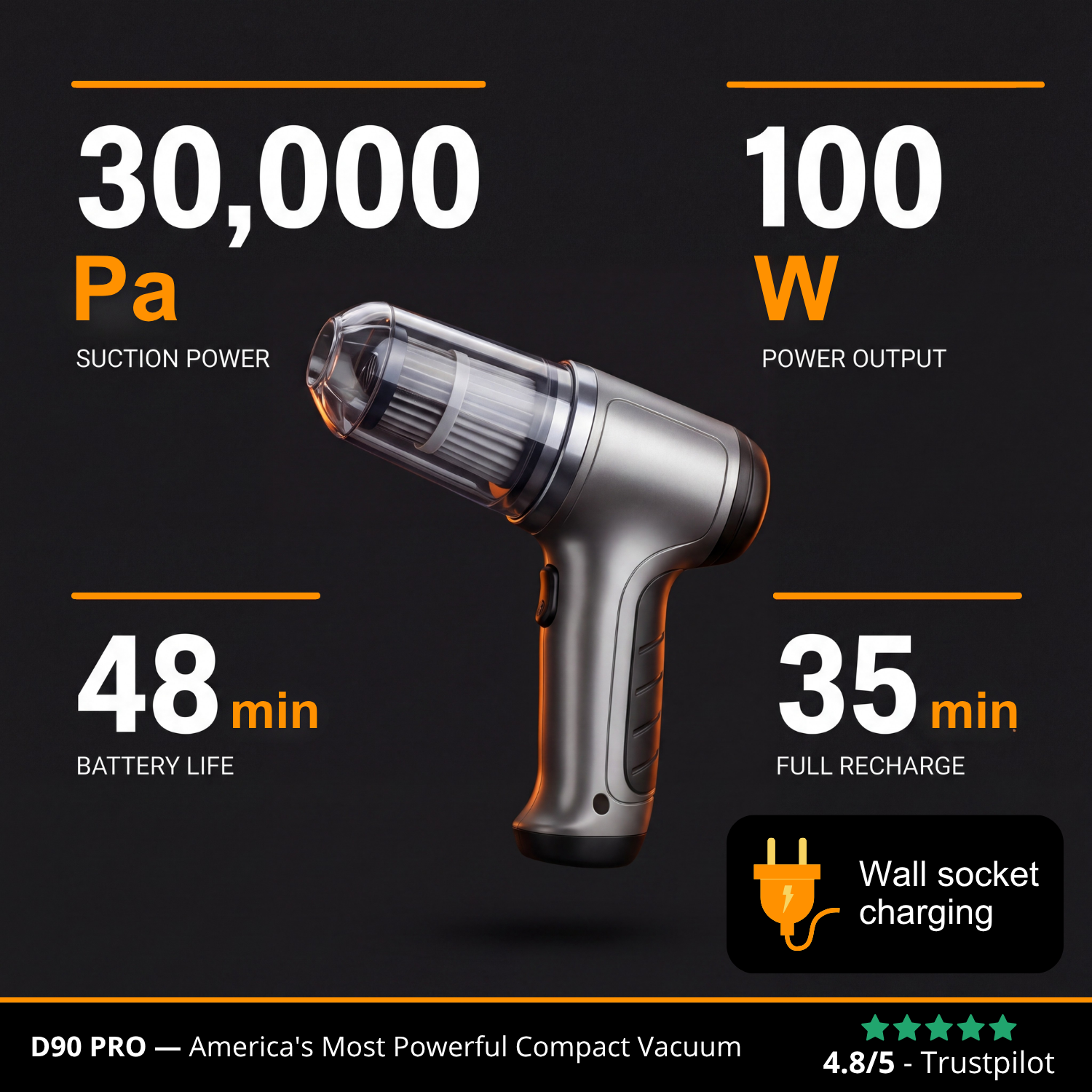 D90 PRO | Voted the US’s #1 Precision Vacuum Cleaner in 2026