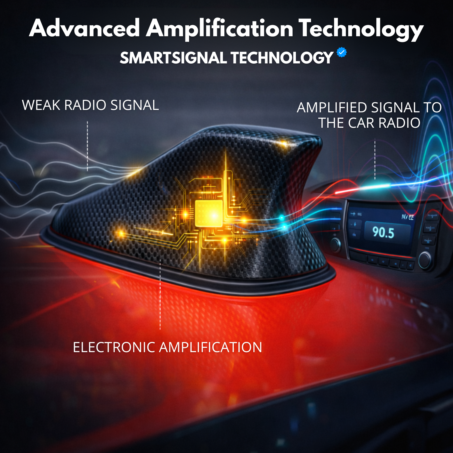 Shark Car Antenna – Enhanced Radio Reception & Premium Design