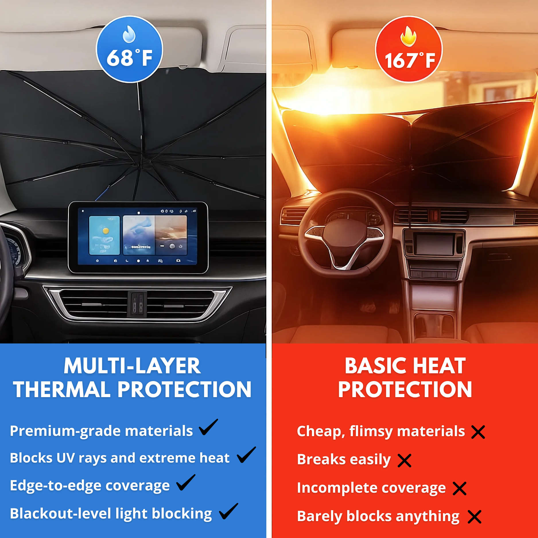 UVX26 PRO™ Windshield Sunshade, Up to a 36°F Cooler Cabin